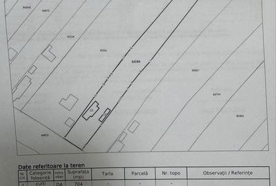 Teren de 2200 mp, în Căteasca