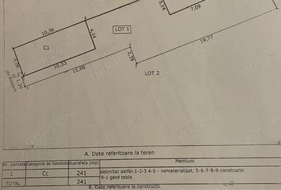 Teren de 241 mp, în Central - 1