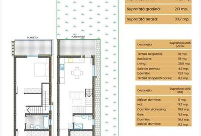 Casă cu 4 camere în Covaci - 5