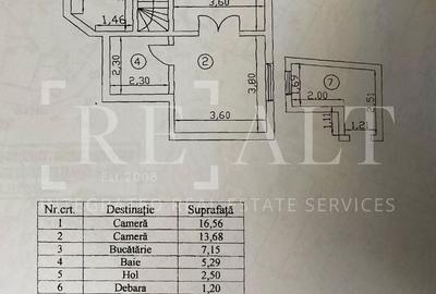 Apartament cu 2 camere semidecomandat în Armeneasca - 12