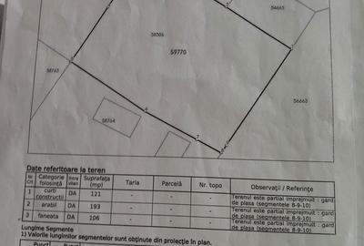 Teren de 954 mp, în Ultracentral