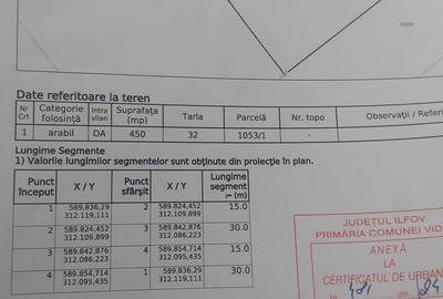 Teren de 450 mp, în Vidra - 3