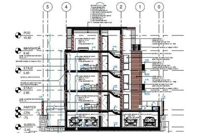 Teren cu autorizatie de construire P+2+M - zona Colentina - 3