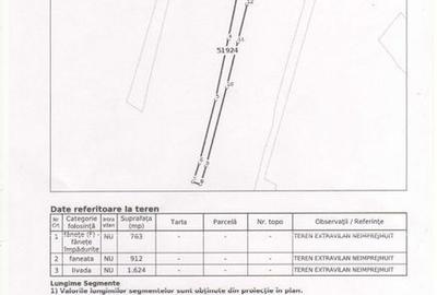 Teren de 3299 mp, în Lugașu de Jos - 1