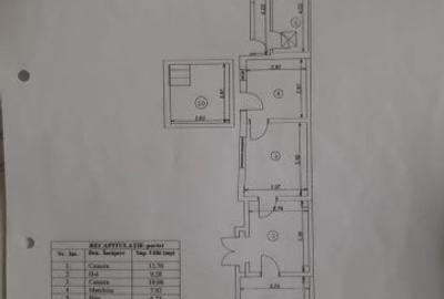 Casă cu 4 camere în Domenii