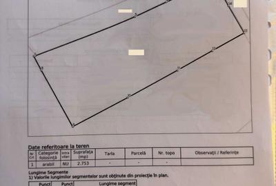 Spațiu comercial, în Mica - 3