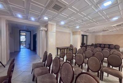 Spatiu comercial SAD 150mp | Iosefin - 1