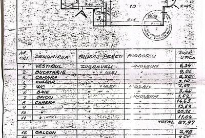 ION MIHALACHE, 4 camere deosebit, etaj 2, 95 mp, IDEAL INVESTITIE - 2