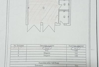 Inchiriez spatiu - 3