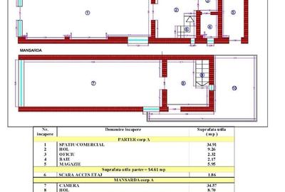 De inchiriat SPATIU STRADAL | Comercial + Birou - 3