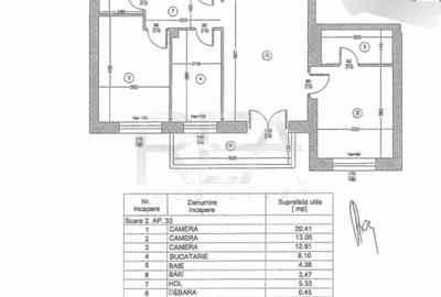 3 camere 8/11, bloc 2015, parcare inclusa, Grozavesti. - 8