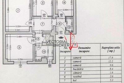 3 camere decomandate, et.1, 71mp, 2 bai, Basarabia- Chisinau - 2