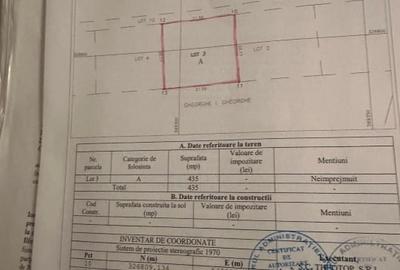 De vanzare 2 loturi de teren de 500mp in Ciorogarla, Str. Cartonari - 7