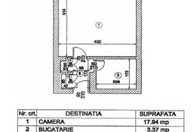 Garsonieră decomandată, mobilată în Iancului - 7
