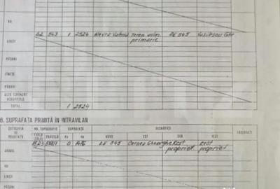 Teren de 12524 mp, în Central