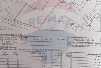 Teren de 11923 mp, în Industriilor - 6