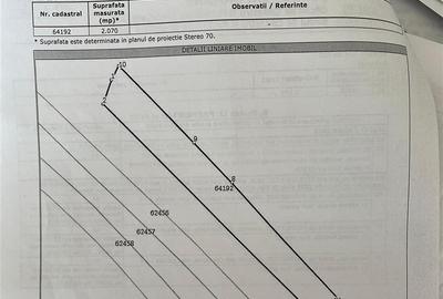 Teren Construcții intravilan de 3750 mp, în Tomești - 8