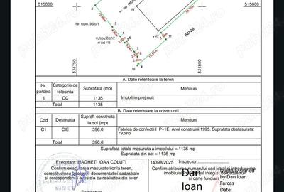 Spațiu comercial, de 4,000 mp, în Central - 5