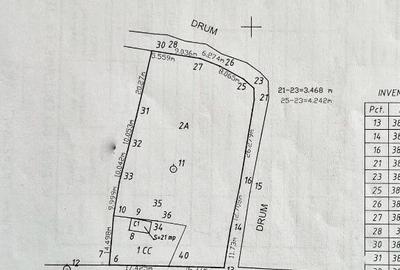 Teren de 2086 mp, în Cuca - 2