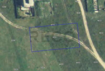 RECO IMOBILIARE,TEREN Cihei - 2