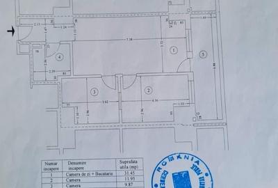 Apartament cu 3 camere decomandat în Central - 3