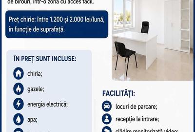 Spațiu comercial, de 15 mp, în Aurel Vlaicu - 1