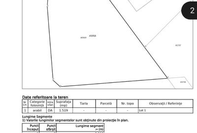 Teren De Vanzare Giarmata Vii - 1