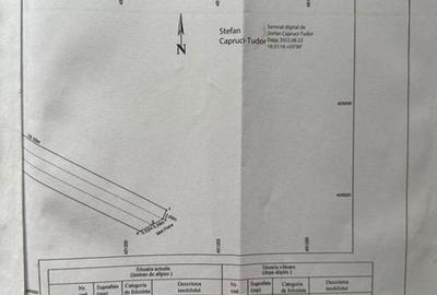 Teren de 1044 mp, în Bujoreni