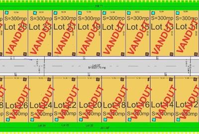 Spațiu comercial, în Central - 2