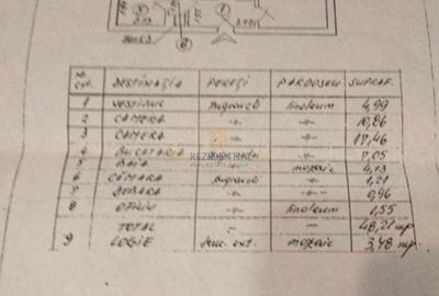 Piata Rahova 6/8, decomandat comision0% Piata Rahova 6/8, decomandat comision0% - 2