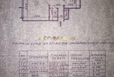 2 camere - Berceni - Brancoveanu - loc de parcare - 9