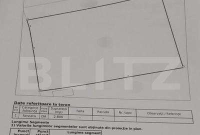 Oportunitate investitie! Teren 2800mp la strada principala, - 2