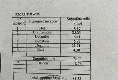 3 Camere (81 mp) + 17 m2 boxa constructie 2012 Calarasi - 1