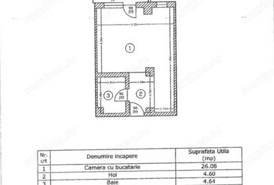 Garsoniera 40 m2 Militari Residence, langa Lidl - 8