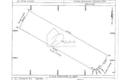 COM 0% I Teren de vanzare Pantelimon Rascoalei - 1562 mp I 4km Metrou - 2