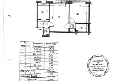 Apartament 2 camere Giurgiului - 2