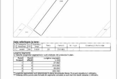 Teren intravilan 5610MP | Darasti-Ilfov | Oportunitate inves - 3