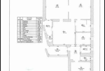 Apartament cu farmec interbelic si utilitate moderna - zona medicina - 7
