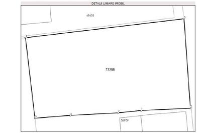 Spațiu comercial, în Cihei - 1