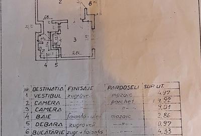 Vanzare apartament doua camere ideal inchiriere Cismigiu Sala Palatului metrou - 3