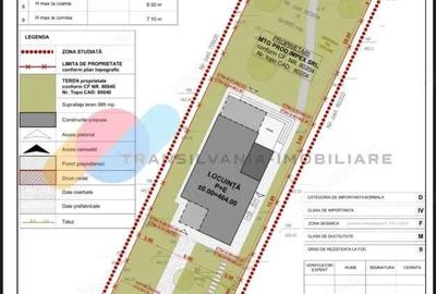 Teren Autorizat pentru Casa P+E 1000 mp Intrare Chinteni - 2