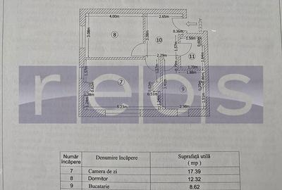 VANZARE 2 CAMERE I DECOMANDAT I CARTIERUL BRANCUSI - DRUMUL TABEREI - 6
