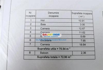 Apartament 3 camere mobilat Utilat in Militari Residence, 89.900 Euro - 9