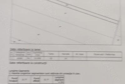 Teren în Lehliu - 1