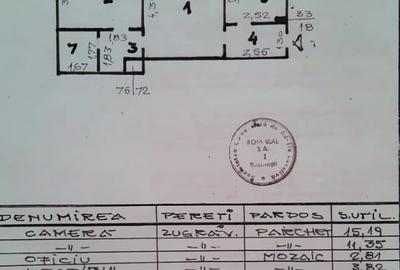 Garsonieră semidecomandată, mobilată în Chibrit - 9