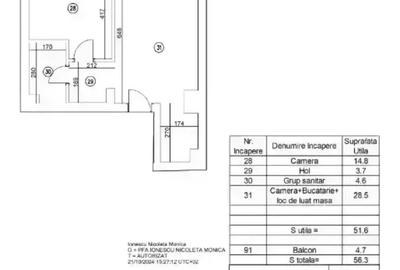 Muzeul Aviatiei | Apartament 2 Camere | Ansamblu Rezidential | - 7