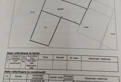 Vand Casa par?ial renovata - 9