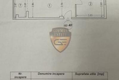 Apartament 3 camere Inel 2, etaj 4/4, centrala gaze, aer conditionat - 7