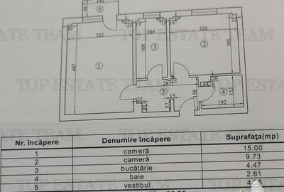 Apartament cochet cu 2 camere, etaj 2/10 situat la 5 minute de mers pe jos de st Apartament cochet cu 2 camere, etaj 2/10 situat la 5 minute de mers pe jos de st - 7