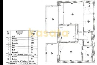 3 Camere Floreasca| Mobilat Premium| Parcare! - 10